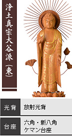 檀木 東立弥陀如来像 / 浄土真宗大谷派 (東) / 放射光背 / 六角台座・新八角台座・ケマン台座