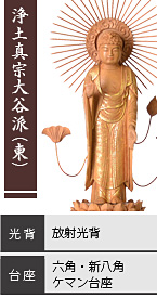 白檀 東立弥陀如来像 / 浄土真宗大谷派(東) / 放射光背 / 六角台座・新八角台座・ケマン台座