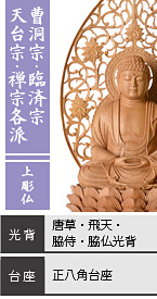 白檀 座釈迦如来像 上彫仏 / 曹洞宗・臨済宗・天台宗・禅宗各派 / 唐草光背・飛天光背・脇侍光背・脇仏光背 / 正八角台座