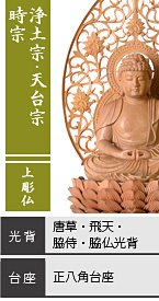 白檀 座弥陀如来像 上彫仏 / 浄土宗・天台宗・時宗 / 唐草光背・飛天光背・脇侍光背・脇仏光背 / 正八角台座