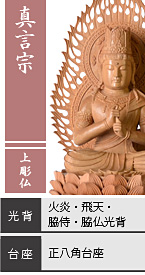 白檀 大日如来像 上彫仏 / 真言宗 / 火炎光背・飛天光背・脇侍光背・脇仏光背 / 正八角台座