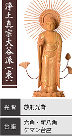 楠 東立弥陀如来像 / 浄土真宗大谷派(東) / 放射光背 / 六角台座・新八角台座・ケマン台座