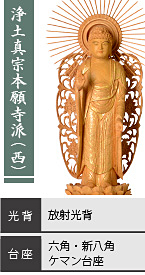 楠 西立弥陀如来像 / 浄土真宗本願寺派(西) / 放射光背 / 六角台座・新八角台座・ケマン台座