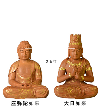 仏像の比較
