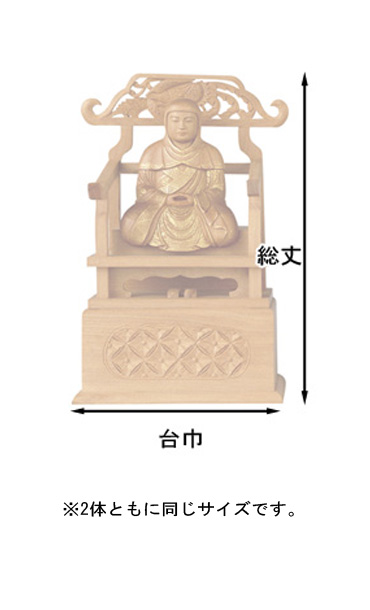 仏像寸法図