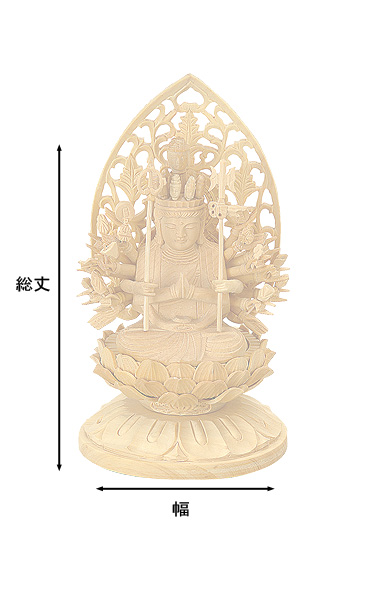 仏像寸法図