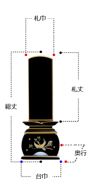 唐木位牌 『優雅 鳳凰 やまと 黒檀』 サイズ寸法