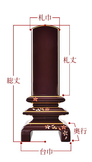 高野位牌 『タメ銀杏呂門 蒔絵入』 サイズ寸法