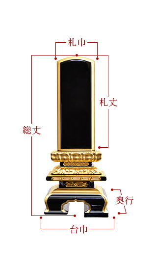 高野位牌 『京千倉』 サイズ寸法