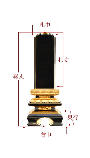 高野位牌 『虹』 サイズ寸法