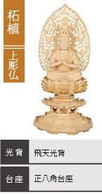 大日如来
