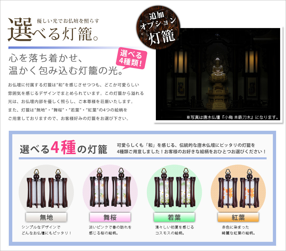 Point：灯篭