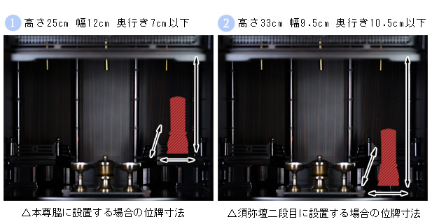 唐木ミニ仏壇 白楽 黒檀の位牌設置