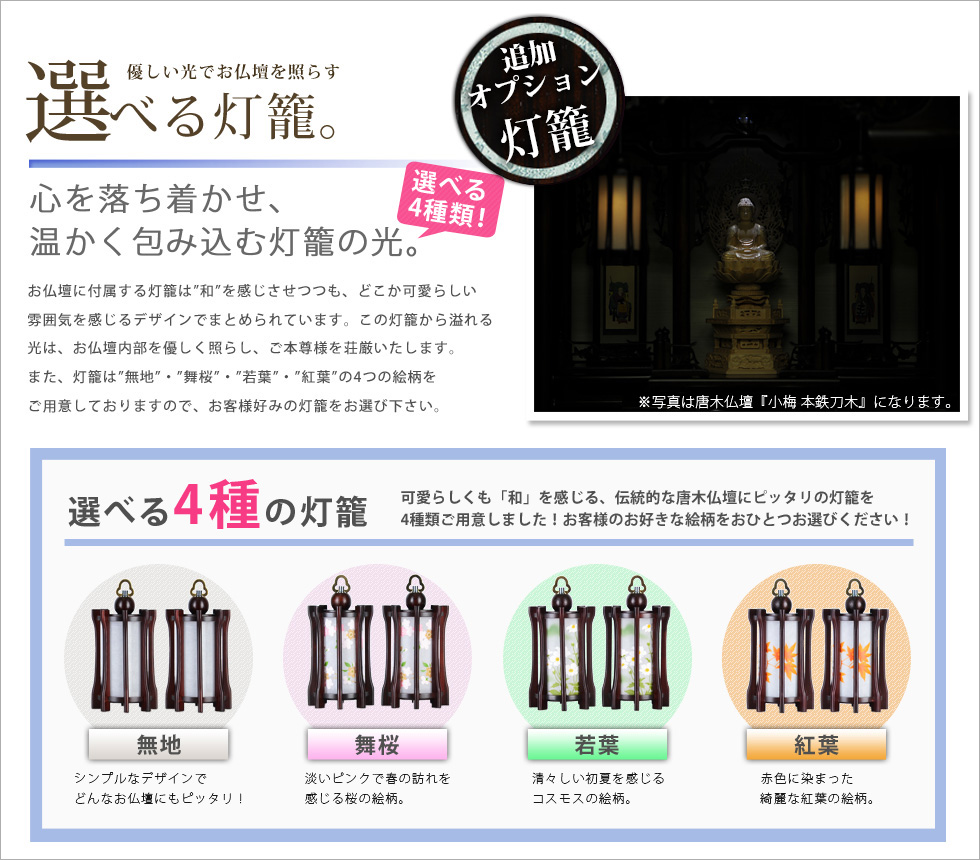 Point：灯篭