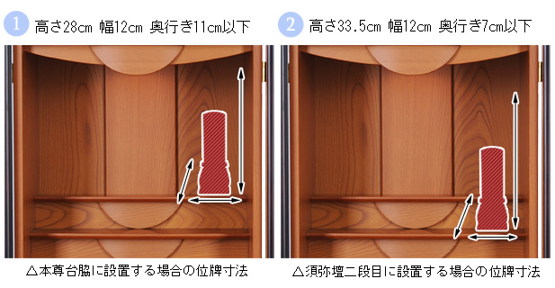 モダンミニ仏壇 浄弦 欅色の位牌設置