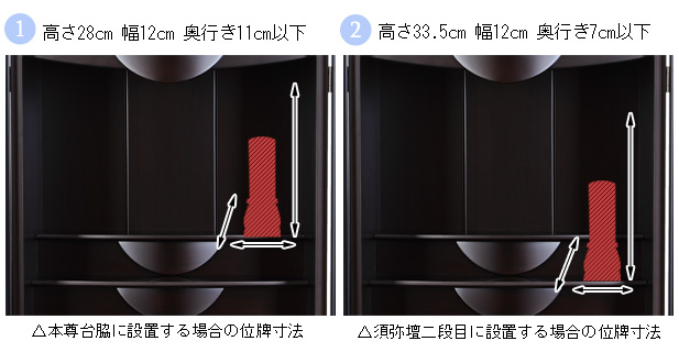 モダンミニ仏壇 浄弦 紫檀系の位牌設置