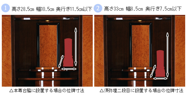 モダンミニ仏壇 アルティス 上置の位牌設置