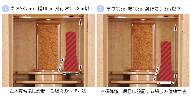 モダンミニ仏壇 アルティス エンジョイの位牌設置