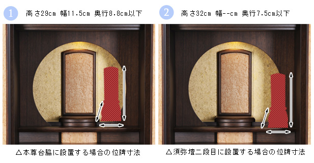 モダンミニ仏壇 ポルトの位牌設置