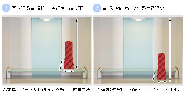 位牌設置