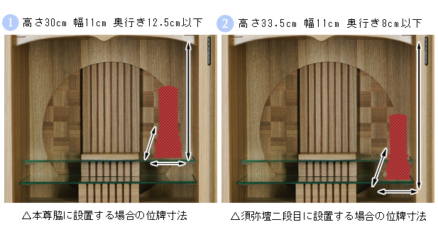 モダンミニ仏壇 シエラ 神代ニレ 上置の位牌設置