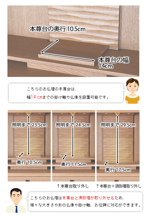 寸法図