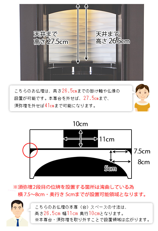 須弥壇寸法図