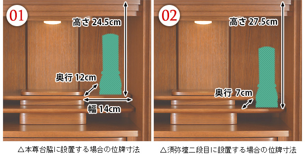 位牌設置