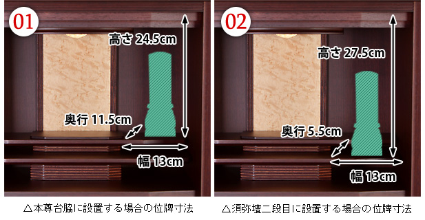 位牌設置