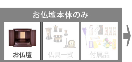 お仏壇単品