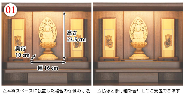 仏像設置場所