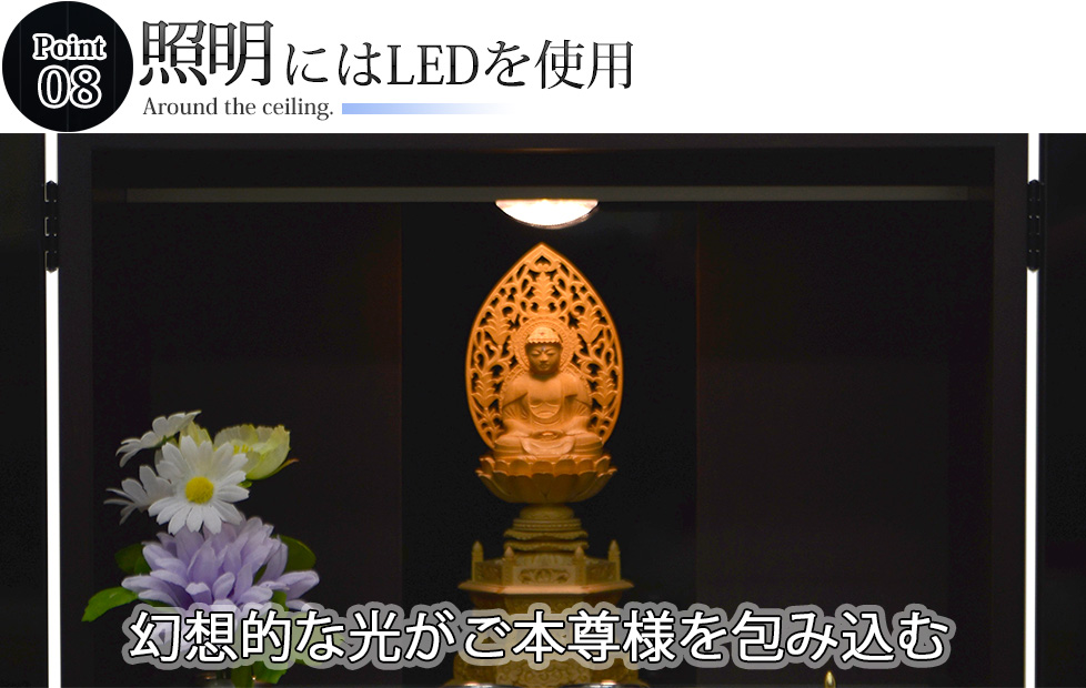 LED照明