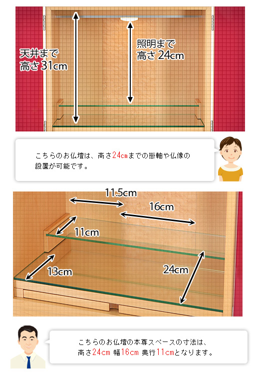 須弥壇寸法図