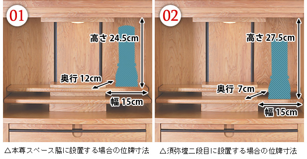 位牌設置