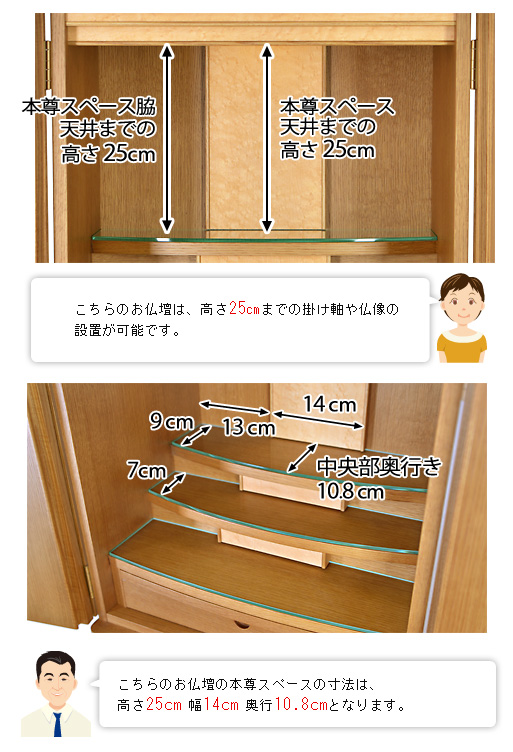 須弥壇寸法図