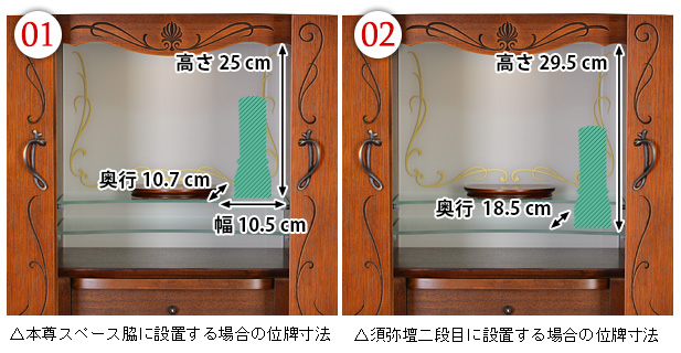 位牌設置