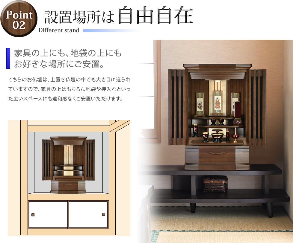 ポイント2 別台で設置場所は自由