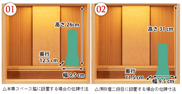 位牌設置