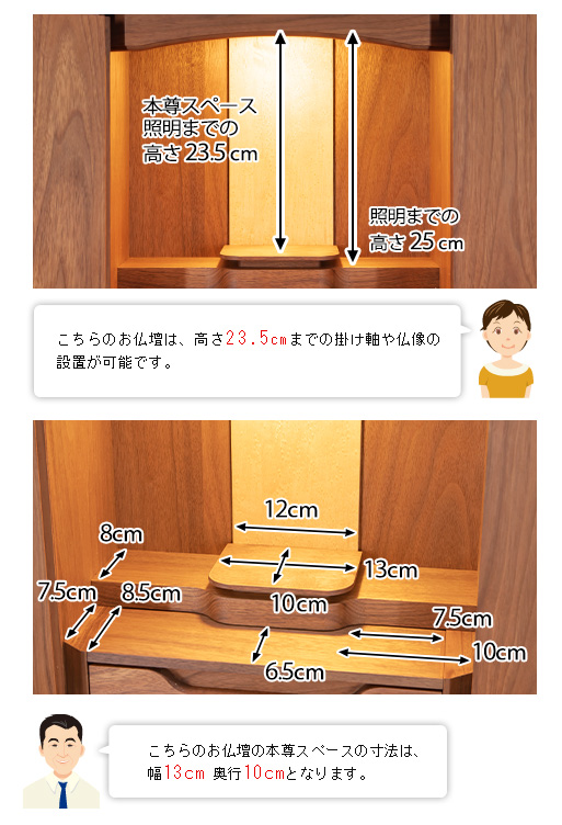 須弥壇寸法図