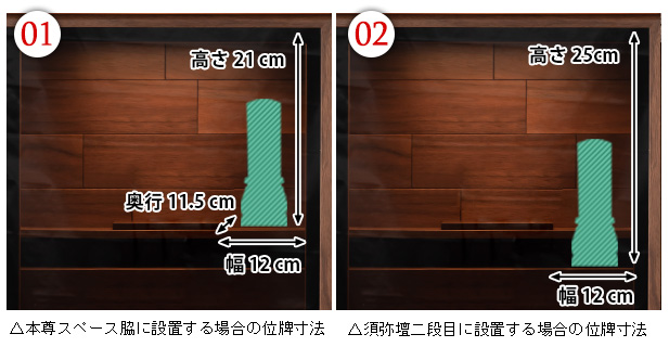 位牌設置