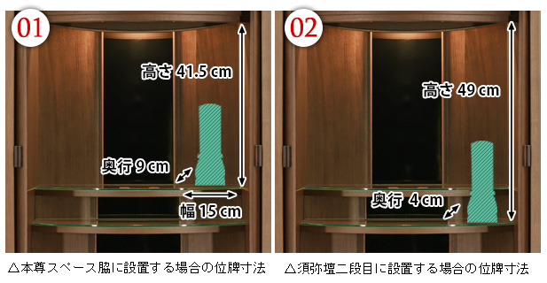 位牌設置