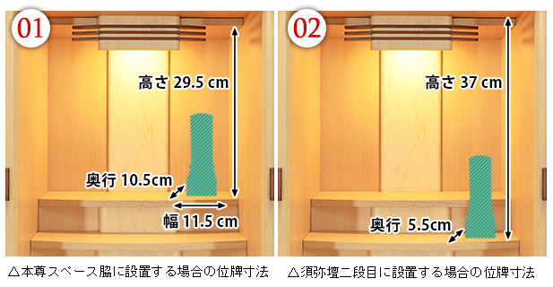 位牌設置