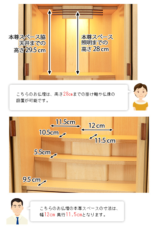 須弥壇寸法図