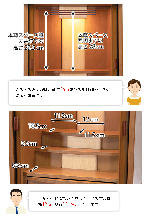 須弥壇寸法図