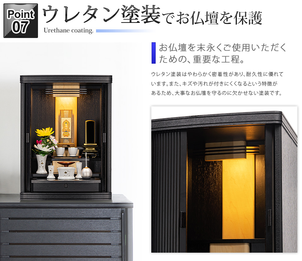 ポイント7 ウレタン塗装