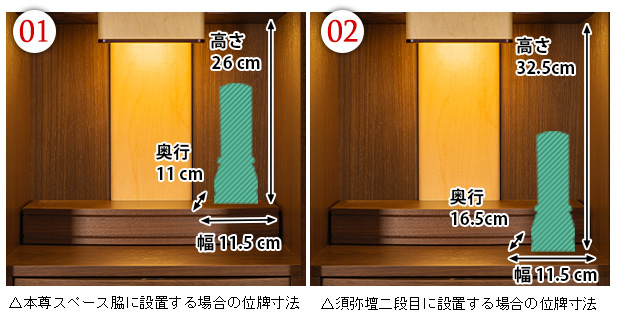 位牌設置