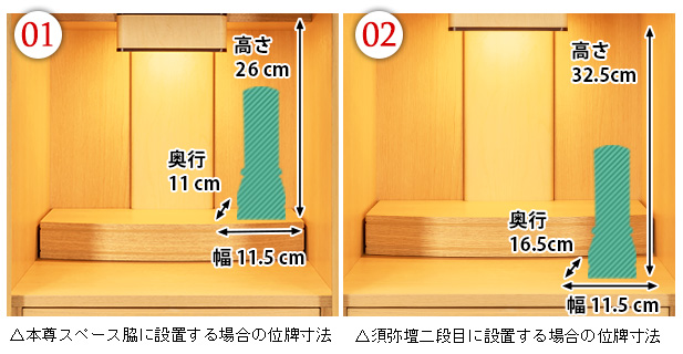 位牌設置