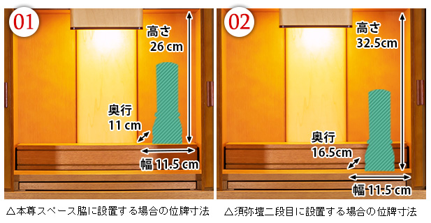 位牌設置