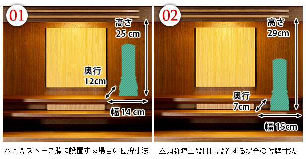 位牌設置