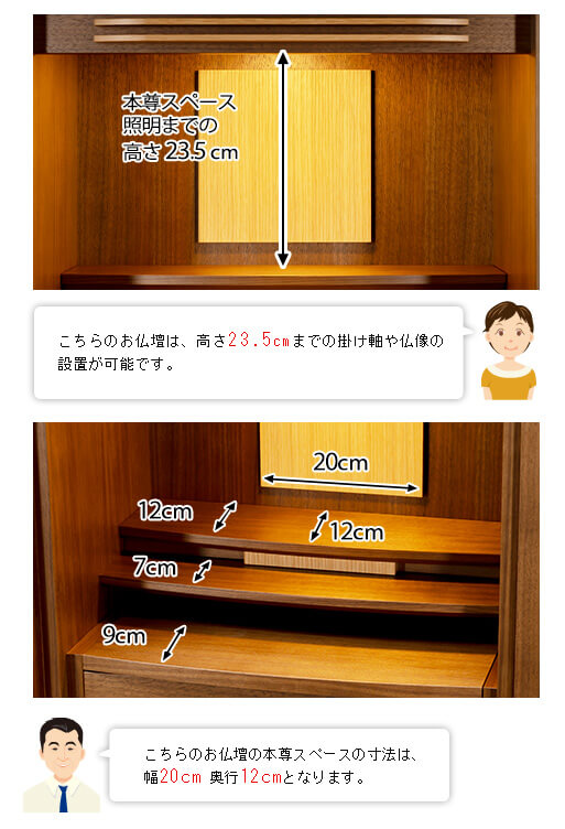 須弥壇寸法図